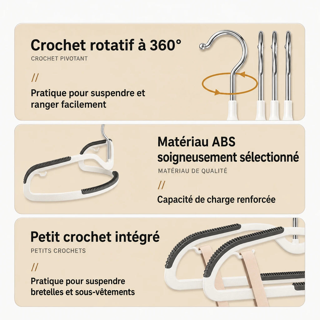 Cintres col court gain de place — vue 3