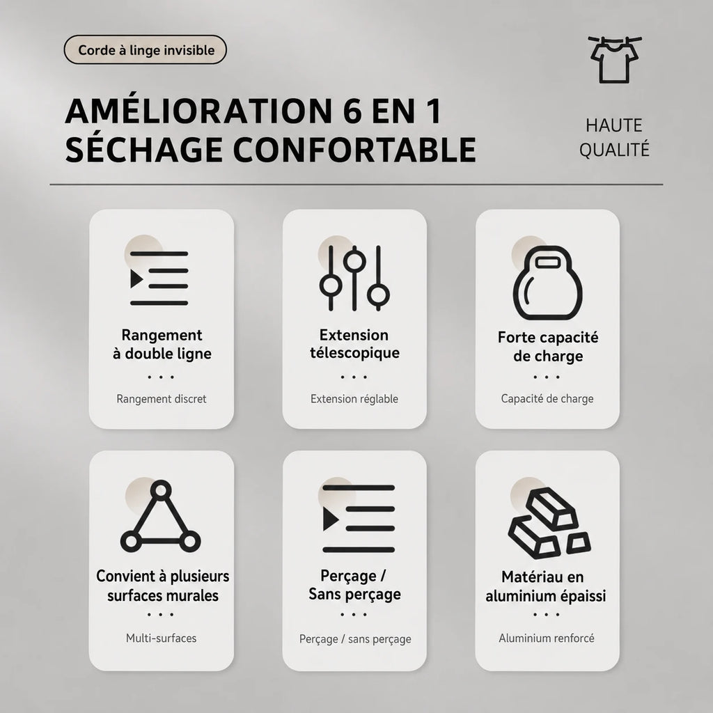 Corde à linge orientable simple fil — vue 4