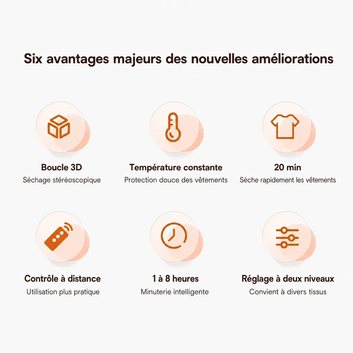 Étendoir chauffant UV housse 600W — vue 8
