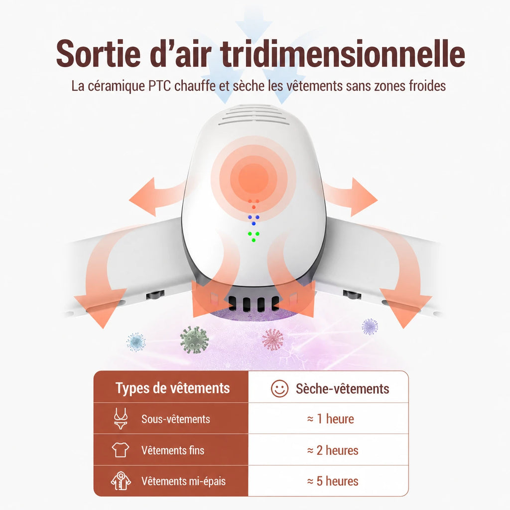 Étendoir chauffant suspendu UV cintre — vue 3