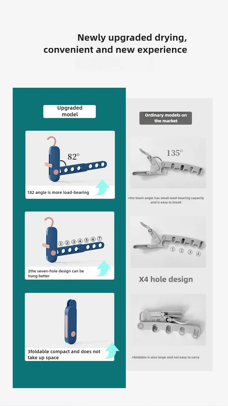 Petit étendoir à linge cintre 7 trous – pliable déplacement