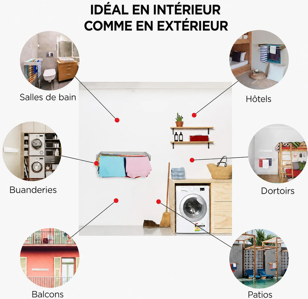 Étendoir mural pliable 5 tiges aluminium — vue 5
