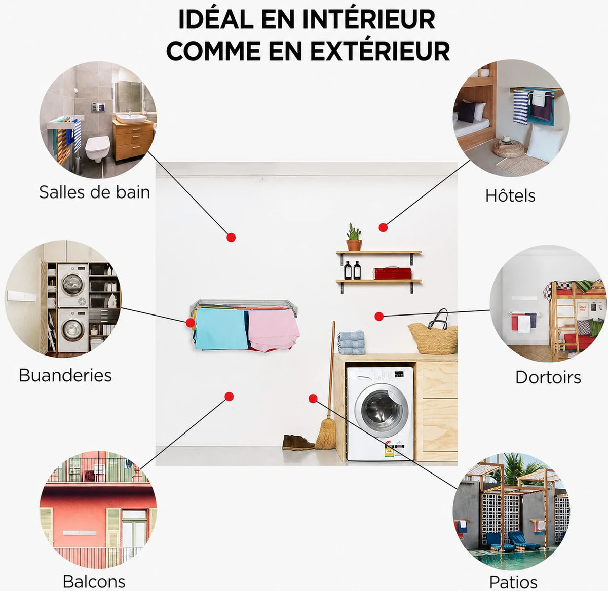 Étendoir mural pliable 5 tiges aluminium — vue 5