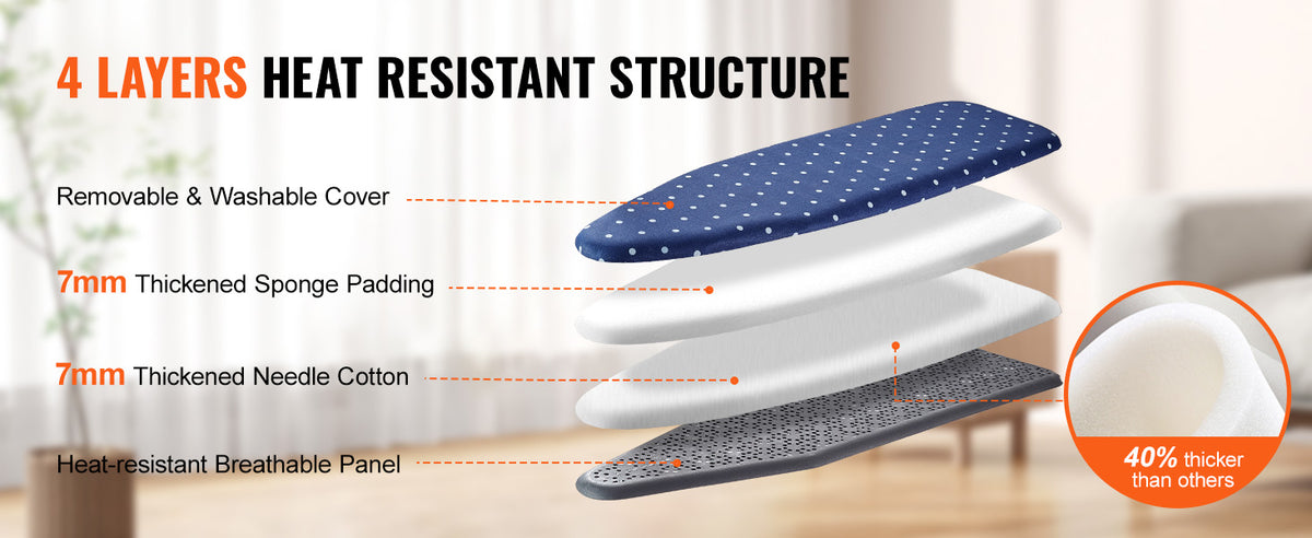 SucceBuy Full Size Ironing Boards 4/3 Layers Heat Resistant Height Adjustable Foldable Legs with Removable and Washable Cover